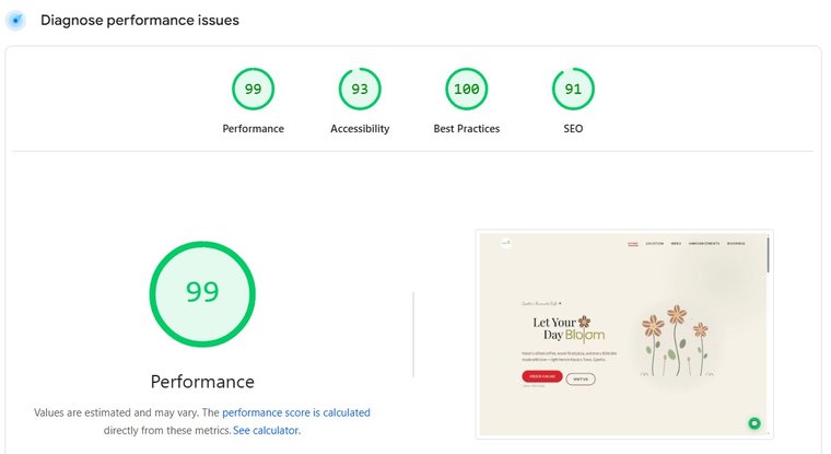 Site performance diagnostics dashboard at launch